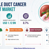 httpswww.24lifesciences.com 2026 05 22T153024.031