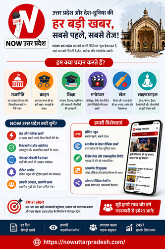 NOW उत्तर प्रदेश – हर बड़ी खबर, सबसे पहले!.png