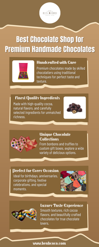 Best Chocolate Shop for Premium Handmade Chocolates.png