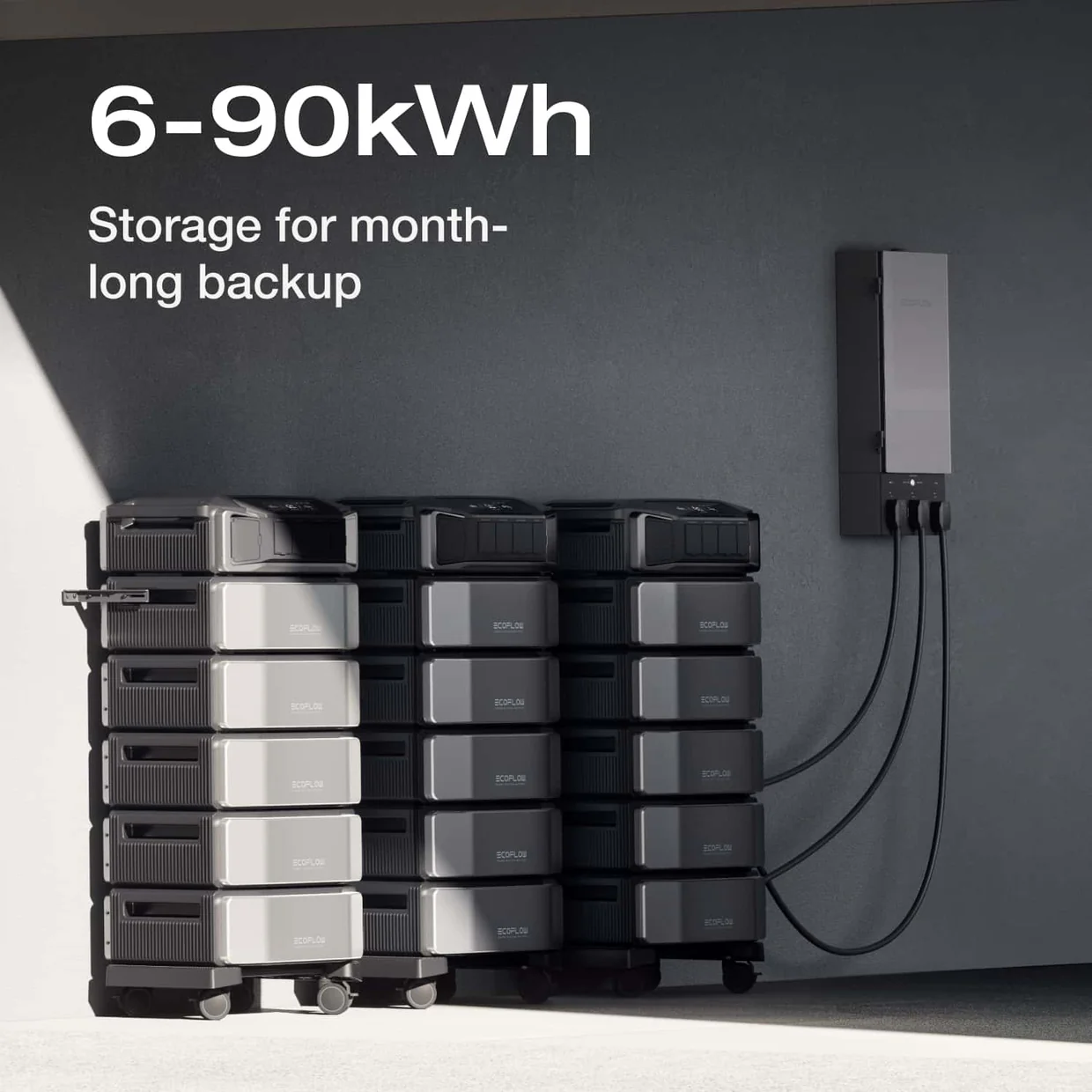 EcoFlow DELTA Pro Ultra với biến tần và gói pin