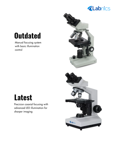 Biological Microscope NBM 100 Microscope(2).png