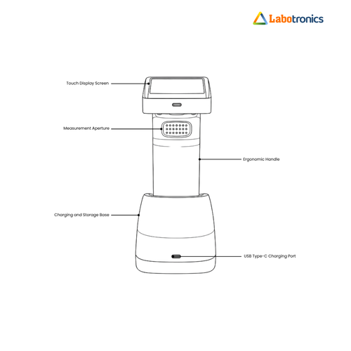 Portable Spectrophotometer LB 10PRS (2).png