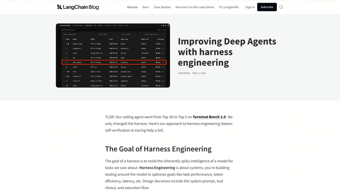 LangChain | harness_19.png
