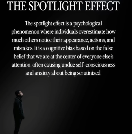 Spotlight Effect.png