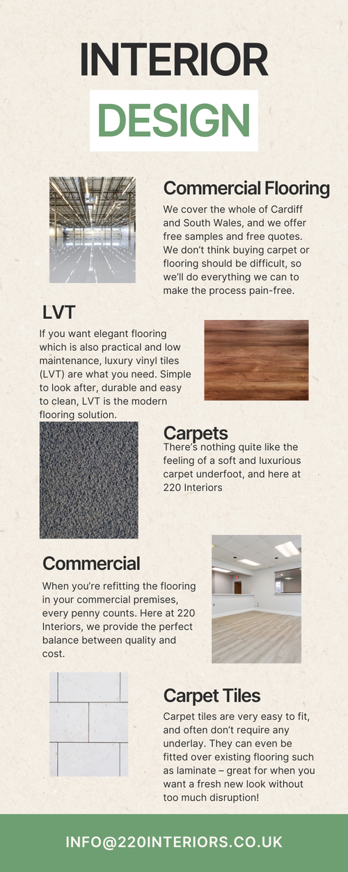 Green and Beige Modern Interior Decoration Infographic.png