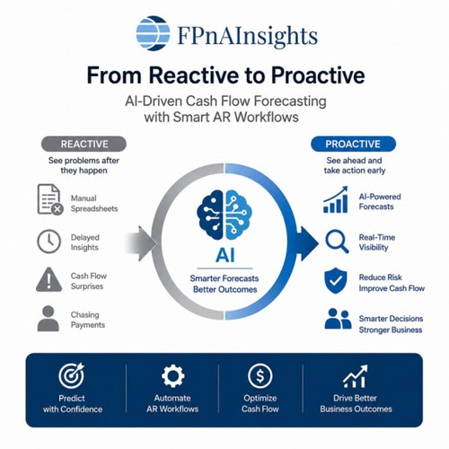 AI Driven Cash Flow Forecasting with Smart AR Workflows.jpg