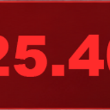 25400