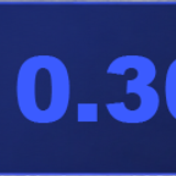 10300