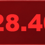 28400