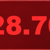 28700