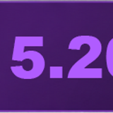 15200