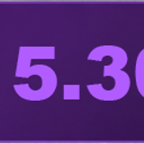 15300