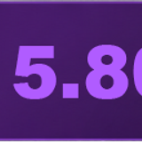 15800