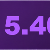 15400