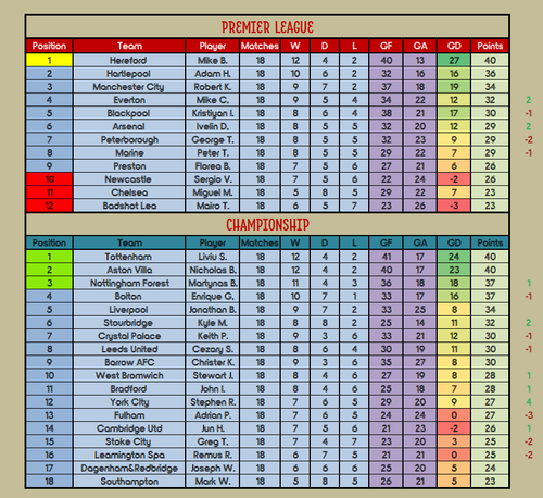 Round 18.png