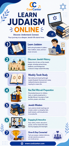 Learn Judaism Online.png