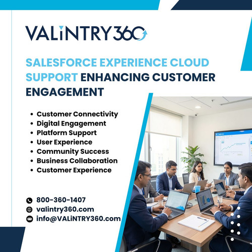 Salesforce Experience Cloud Support Enhancing Customer Engagement.jpg