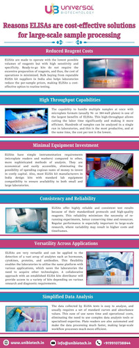 Reasons ELISAs are cost effective solutions for large scale sample processing.jpg
