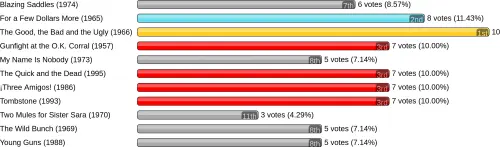 catbround2 voting.webp