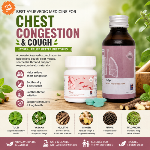 Best Ayurvedic Medicine for Chest Congestion.png