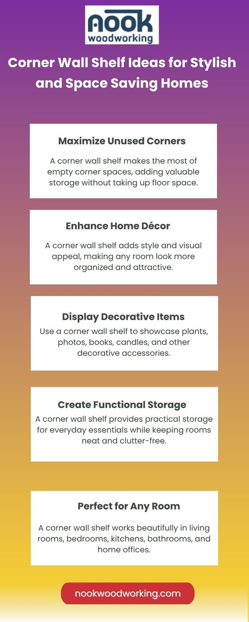 Corner Wall Shelf Ideas for Stylish and Space Saving Homes.jpg
