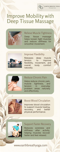 Improve Mobility with Deep Tissue Massage.jpg