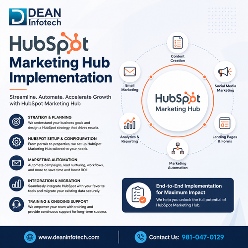 Maximizing ROI with HubSpot Marketing Hub Implementation Guide.png