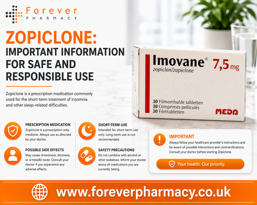 Zopiclone: Important Information for Safe and Responsible Use.png