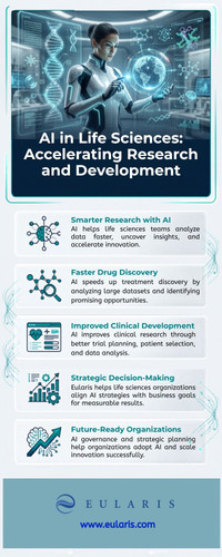 AI in Life Sciences Accelerating Research and Development.jpg