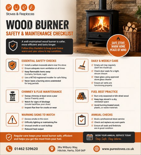 Wood Burner Safety & Maintenance Checklist.png