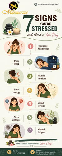 7 Signs You're Stressed and Need a Spa Day for Better Wellness and Relaxation.png