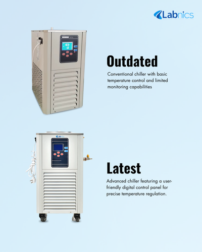 Recirculating Water Chiller Bath NRWC 401 Recirculating Chiller(2).png