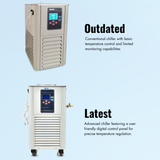 Recirculating Water Chiller Bath NRWC 401 Recirculating Chiller(2)