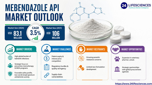 httpswww.24lifesciences.com 2026 06 22T112806.207.jpg