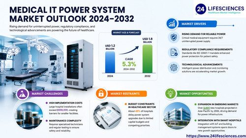 httpswww.24lifesciences.com 2026 06 22T121508.797.jpg