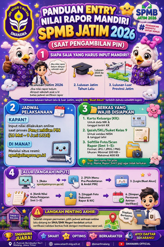 panduan entry ilai rapor mandiri.jpg