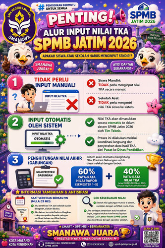 alur input tka.jpg