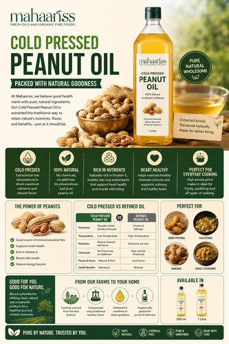 Cold Pressed Peanut Oil Packed with Natural Goodness.png