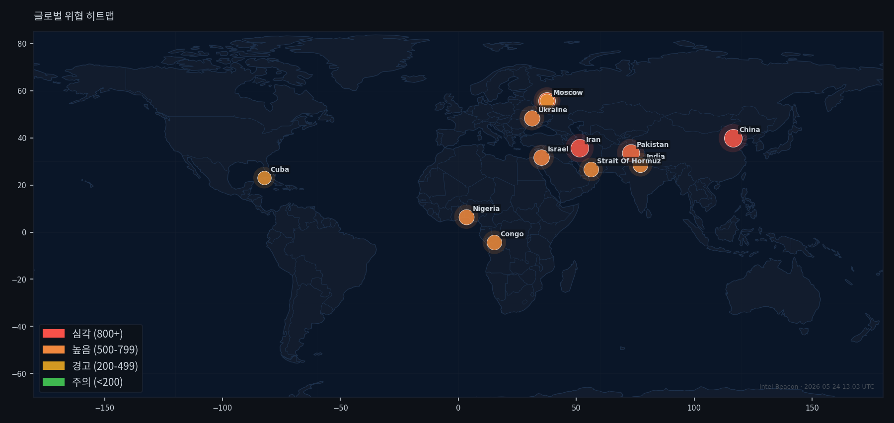 Global Threat Heatmap