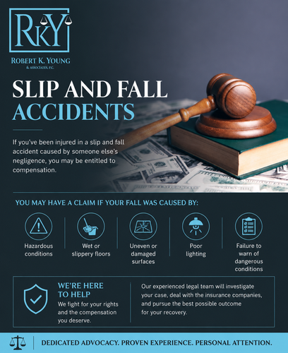 Slip and Fall Accident Claims – Get the Compensation You Deserve.png