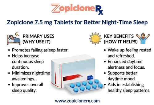 Zopiclone 7.5 mg Tablets for Better Night-Time Sleep.png
