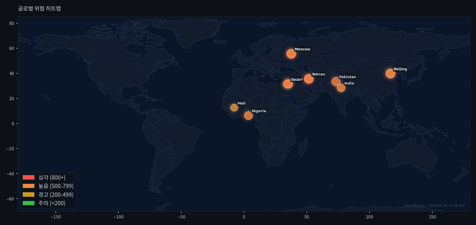 Global Threat Heatmap