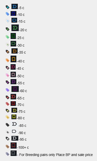 Tags.png
