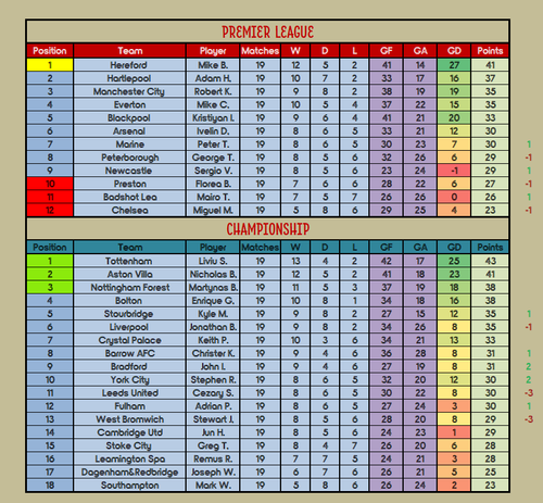 Round 19.png