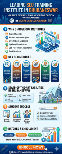 SEO Training Institute in Bhubaneswar | Digitalcare Corporation.png