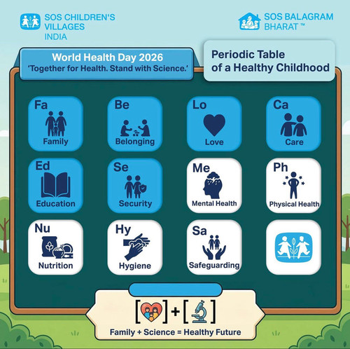 The Periodic Table of a Healthy Childhood.jpg