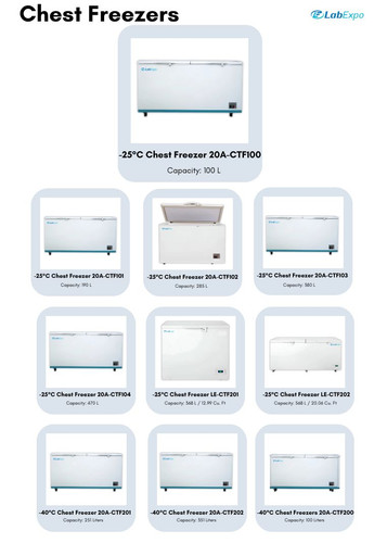 Chest Freezers.jpg