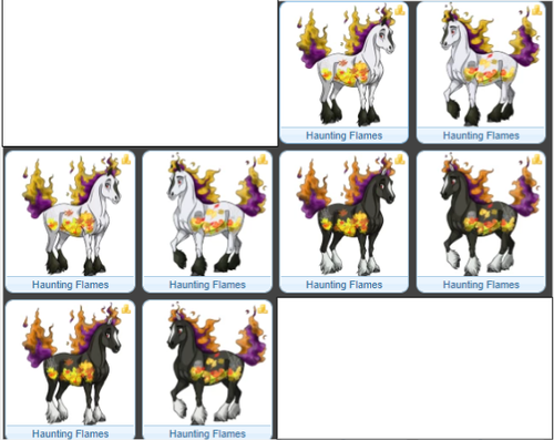 Different projects.png