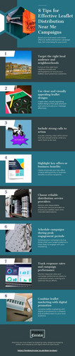 8 Tips for Effective Leaflet Distribution Near Me Campaigns.jpg
