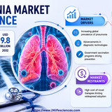 httpswww.24lifesciences.com 2026 05 25T143515.992